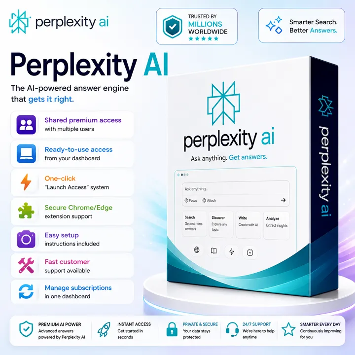 Perplexity AI